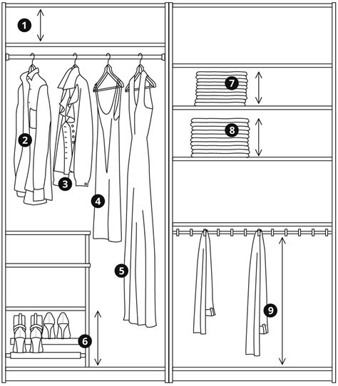 衣櫃尺寸表|系統櫃、木作櫃或IKEA？設計師教你挑衣櫃尺寸，輕鬆收納所有。